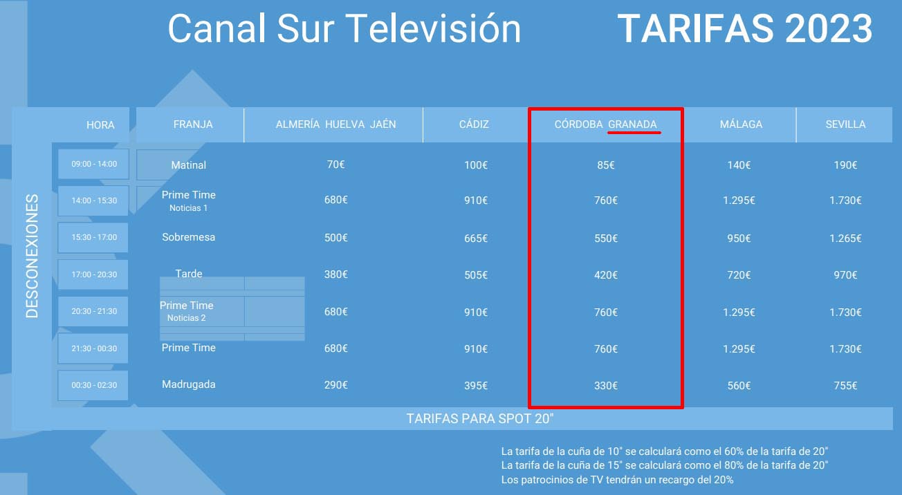 Tarifas Canal Sur Televisión Granada